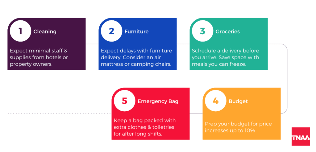 tips for traveling during covid-19
