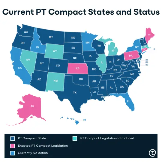 Travel PT: Physical Therapy Compact License 101